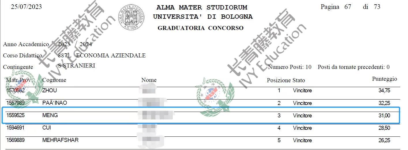 蒙同學-博洛尼亞大學